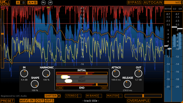 LVC Audio Clipped MAX