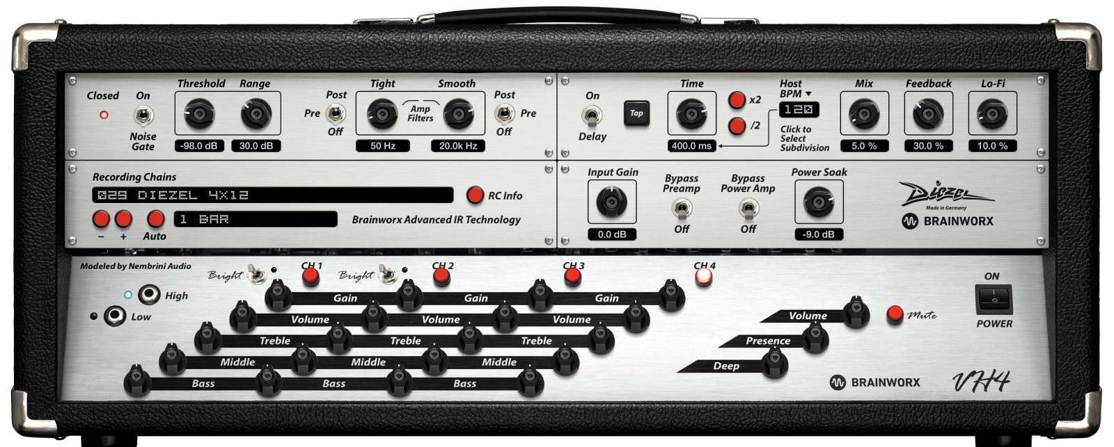 SYNERGY AMPS DIEZEL VH4 module Synergyモジュール：chuya-online