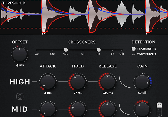 Laser sidechaining effect plugin by Sweetsonics on sale for $65 USD