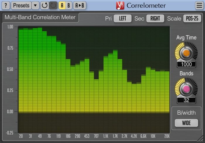 Voxengo Correlometer 1.1