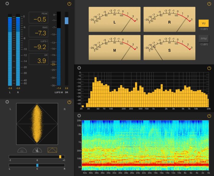 IK Multimedia T-RackS Metering Suite