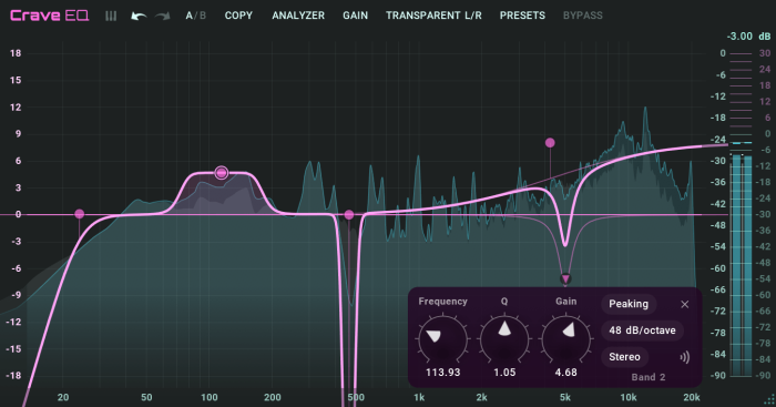 Crave EQ 1.4