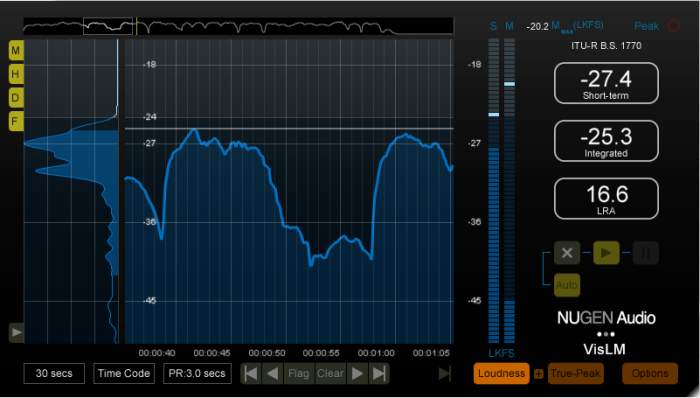 NUGEN Audio VisLM