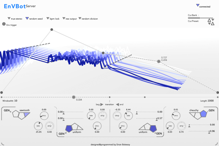 sonicLAB EnVBot