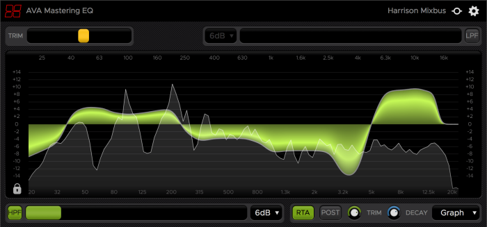 Harrison Consoles AVA Mastering EQ