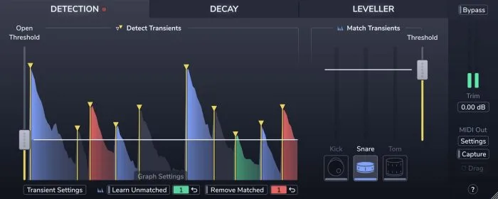 Sonnox Drum Gate