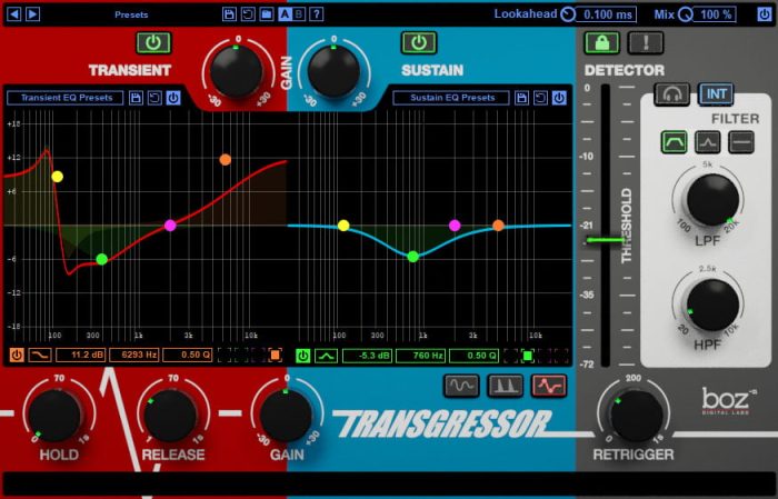 Boz Digital Labs Transgressor 2