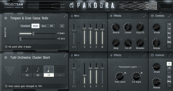 ProjectSAM Pandora