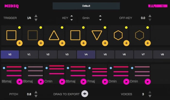 WA Production MIDIQ