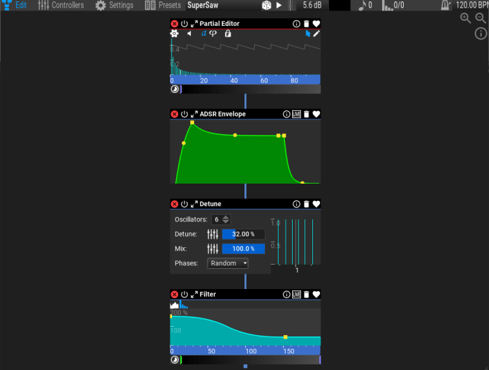 MusicDevelopments Syne