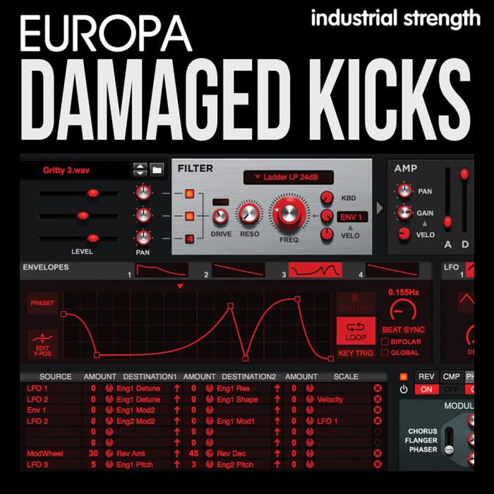 Industrial Strength Europa Damaged Kicks