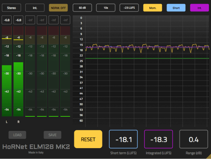 loudness meter vst