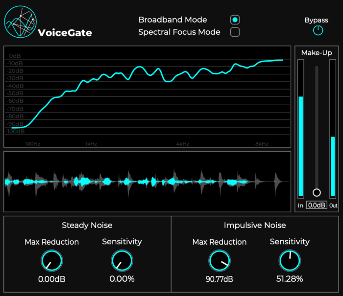 Accentize VoiceGate