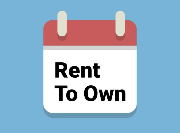 Imaginando Rent To Own