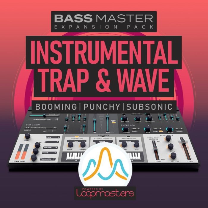 Loopmasters Bass Master Instrumental Trap and Wave