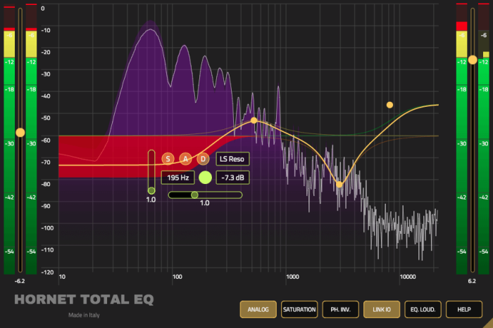 HoRNet Total EQ