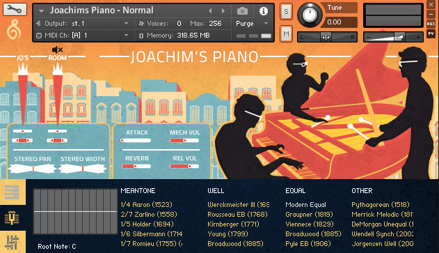 Havana Virtual Piano