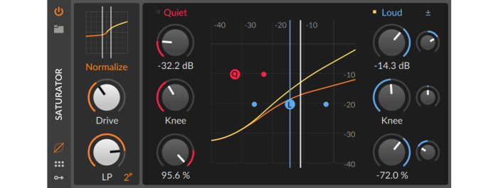 Bitwig BWS3 2 Saturator 5CC