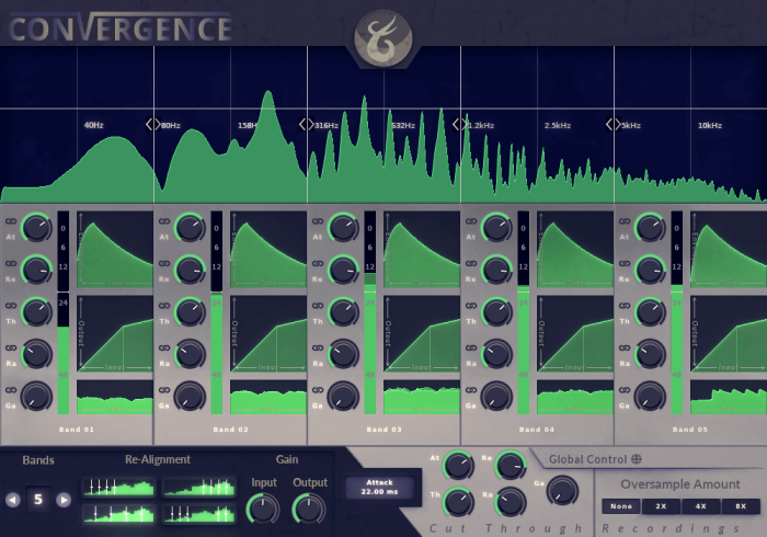 Cut Through Recordings Convergence