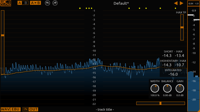 LVC Meter