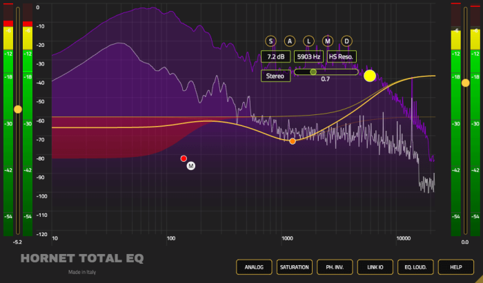 hornet total eq 1.2 screenshot