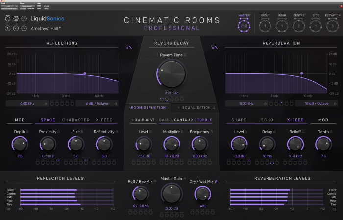 LiquidSonics Cinematic Rooms Pro