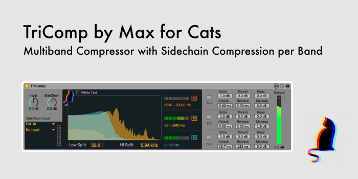 Max for Cat TriComp feat