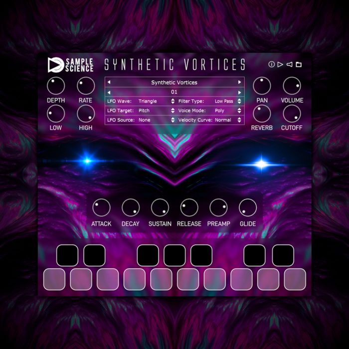 SampleScience Synthetic Vortices