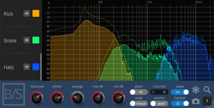 Schulz Audio Spectrum 2