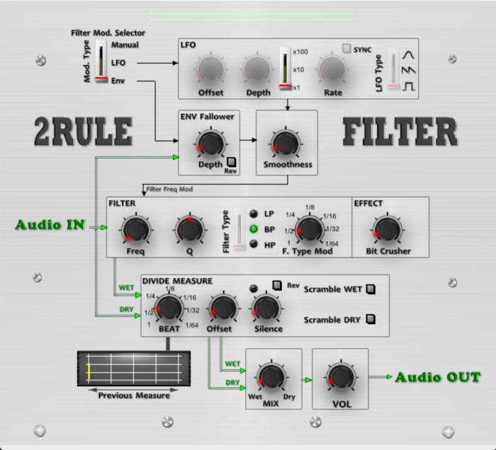 TwoRuleFilter