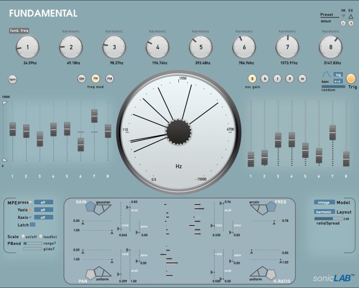 sonicLAB Fundamental