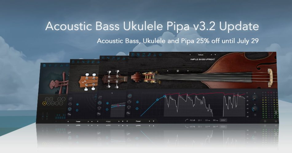 Ample Sound Acoustic Bass promo