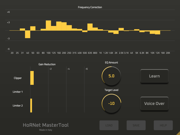 HoRNet MasterTool