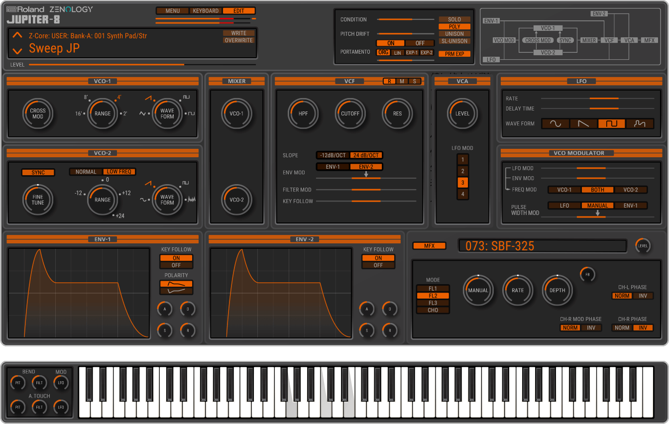 Roland - zenology Pro. Zenology Synth. Synth Jupiter. Zen-Core JD-800 model Expansion.