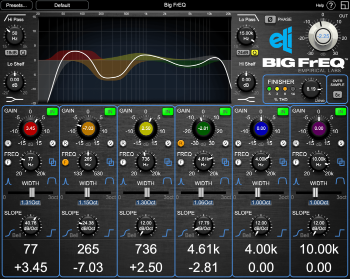 Empirical Labs Big FrEQ