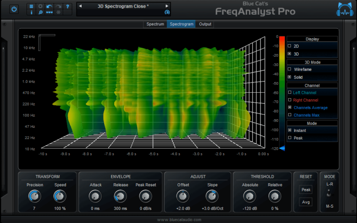 BlueCatFreqAnalystPro