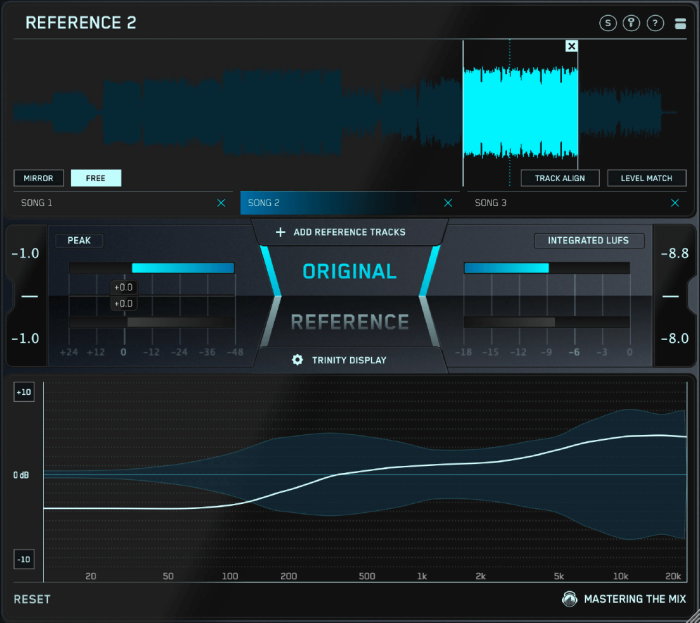 Mastering The Mix Reference 2