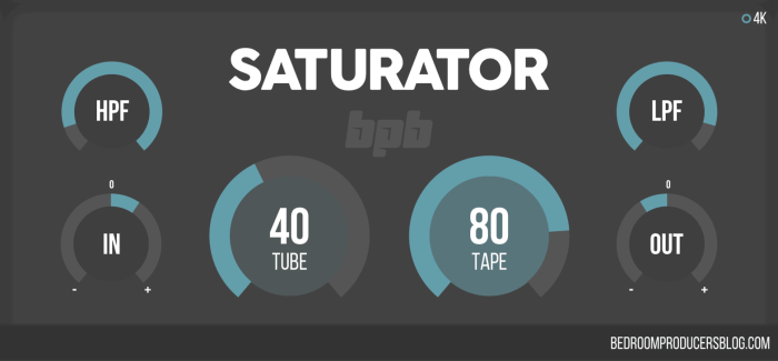 BPB Saturator