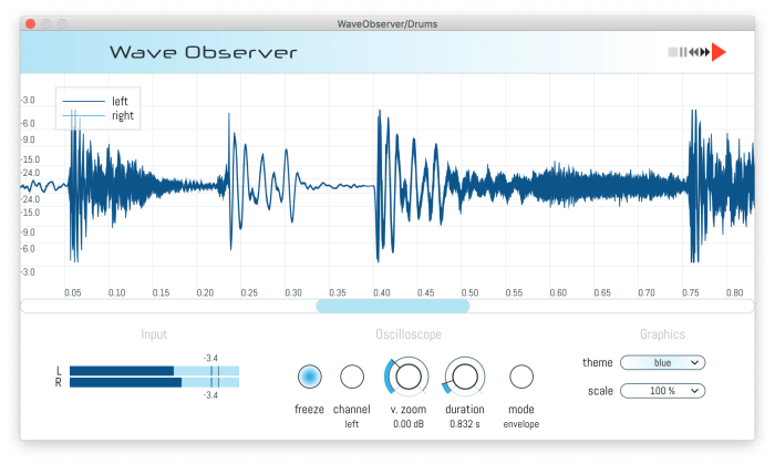 Press Play Wave Observer