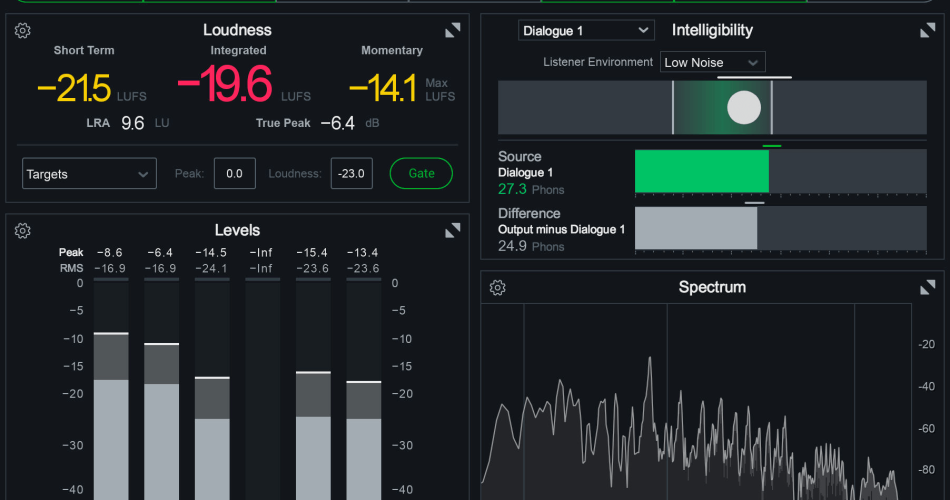 iZotope Insight 2 metering & audio analysis plugin on sale at 75% OFF