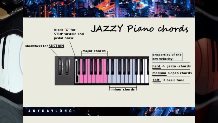 AnyDayLong Jazzy Piano Chords