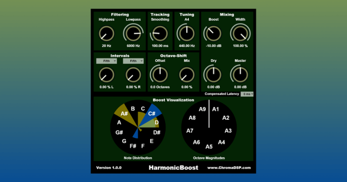 HarmonicBoost