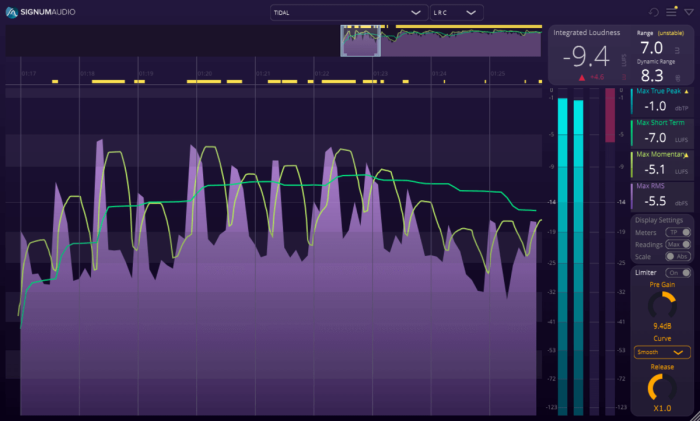 Signum Audio BLS2