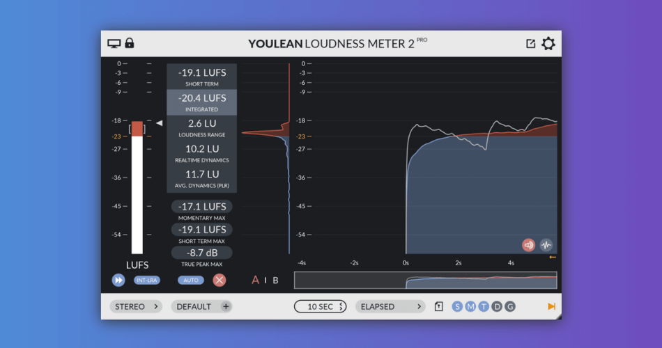 breedtegraad influenza Verdachte Youlean Loudness Meter audio effect plugin updated to v2.4.3