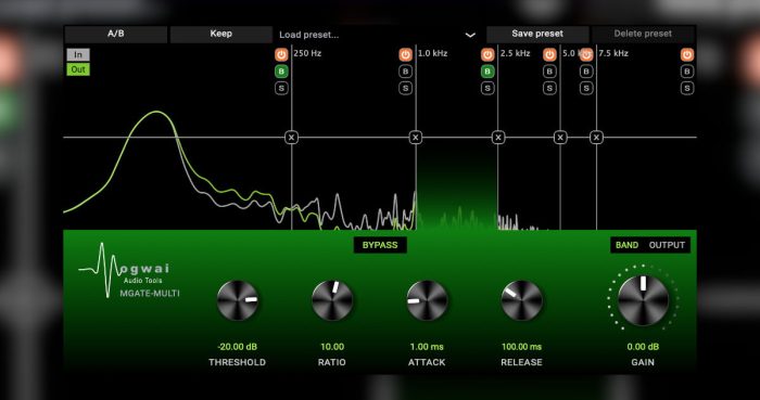 Mogwai Audio Tools Mgate Multi