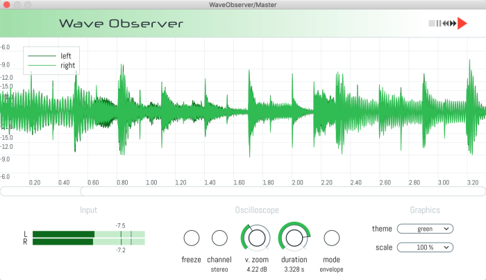 Wave Observer