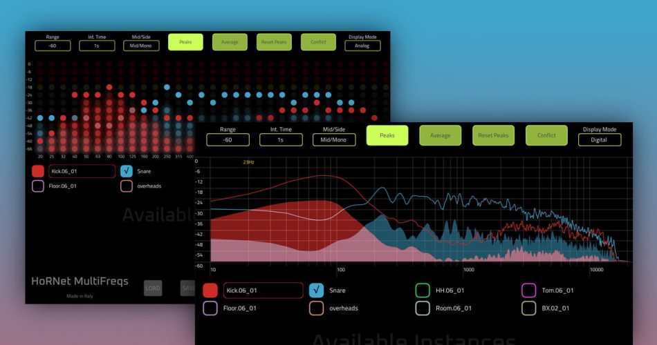 HoRNet releases MultiFreqs spectrum analyzer effect plugin