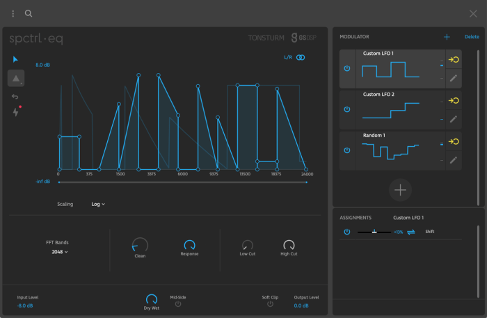 Tonsturm spctrl eq