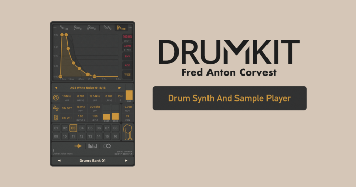 FAC Drumkit