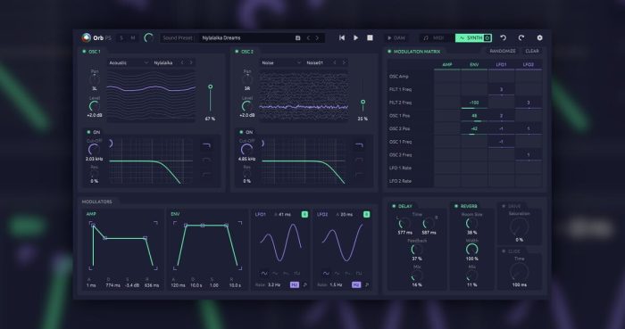 Hexachords Orb Synth